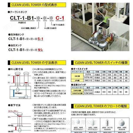 日本KOIKE小池液位计CLT-1-B1-CC-180-50C-1
