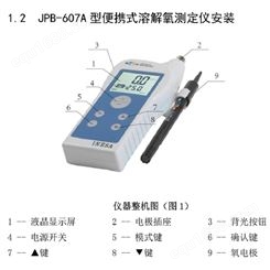水产养殖溶解氧测定 便携式水溶液溶解氧仪JPB-607A型