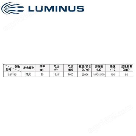 luminus朗明纳斯SBT-90 25w大功率室内外照明led灯珠