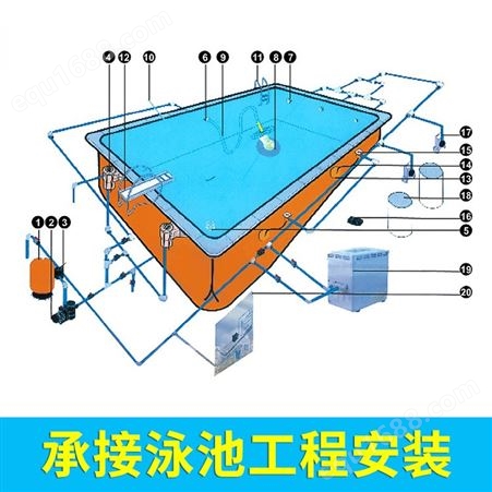 泳池设备 游泳池设备（整套设备 FL001泳池方案）