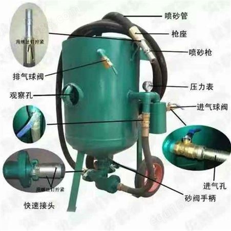 上海金属表面处理喷砂机干式喷砂机采购
