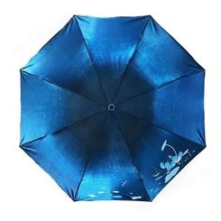 厂家直供变色龙雨伞布 阻燃化纤布 防水变色龙雨伞布