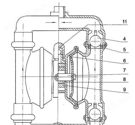 上海申欧通用隔膜泵厂SBY-50铝合金手轮传动隔膜泵四氟膜片