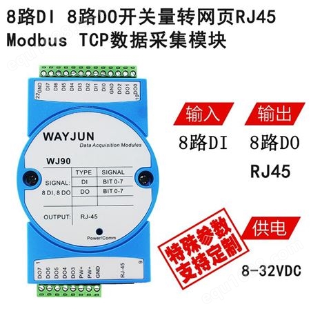 WJ90工业以太网电平信号监测和控制，8路DI转RJ45,modbus TCP
