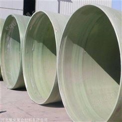 新疆 钢管外壁玻璃钢管道 大口径玻璃钢污水管道 耐腐蚀