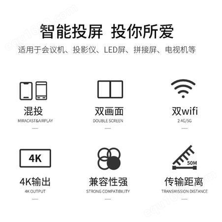 北京瓴地 快立享QuickShare会议无线投屏神器4K高清HDMI传输手机笔记本电脑音视频同屏 新商务版配一个USB发射器 双画面一拖一