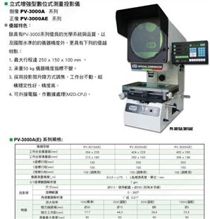 中国台湾CARMAR投影仪PV-3020A